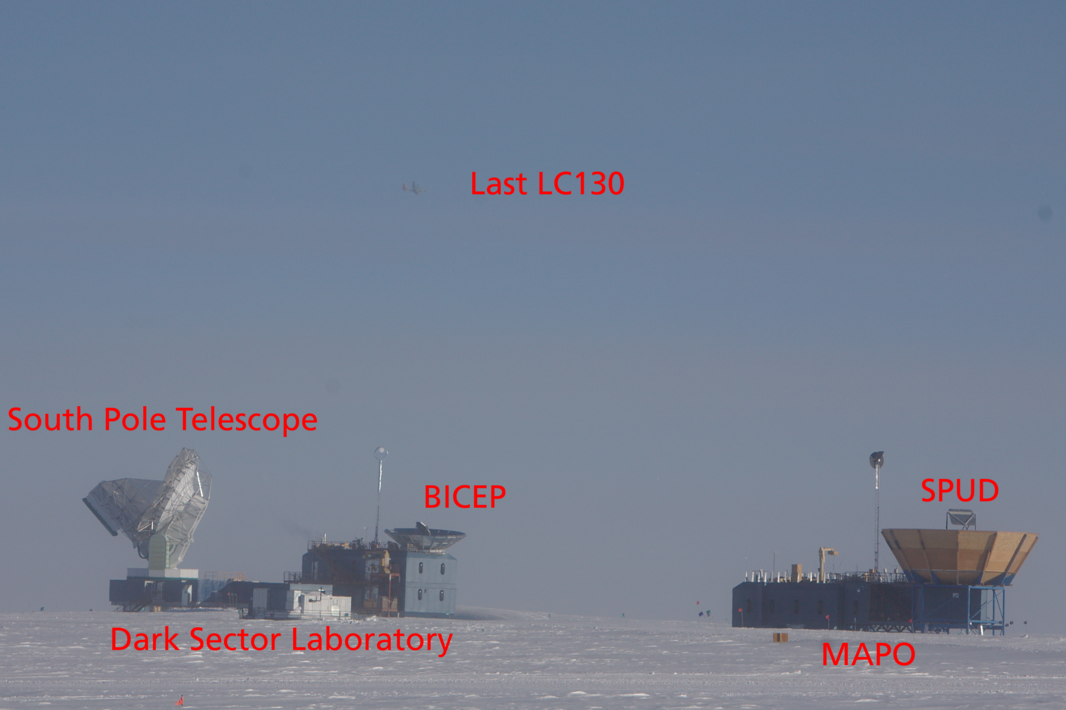 An overview. There is a bunch of telescopes in the same area at the South Pole. The South Pole Telescope is
furthest to the left in the picture, observing diagonally upwards. Our building is called the <em>Dark Sector Laboratory (DSL)</em>, we share it with the BICEPS experiment. When walking to the DSL we pass by MAPO, which hosts the KECK CMB telescope and our machine workshop. The arrow points out a Hercules aircraft flying over the DSL.